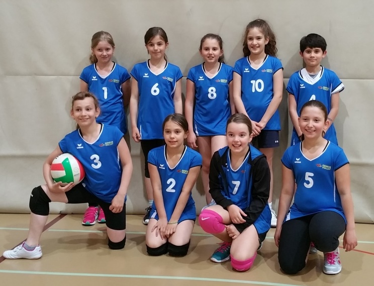 Minivolley et Psychomotricité pour les enfants
